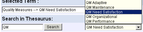 Thesaurus-Helpwindow